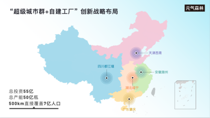 元气森林发布“三0工厂”战略 全线气泡水产品实现0防腐剂